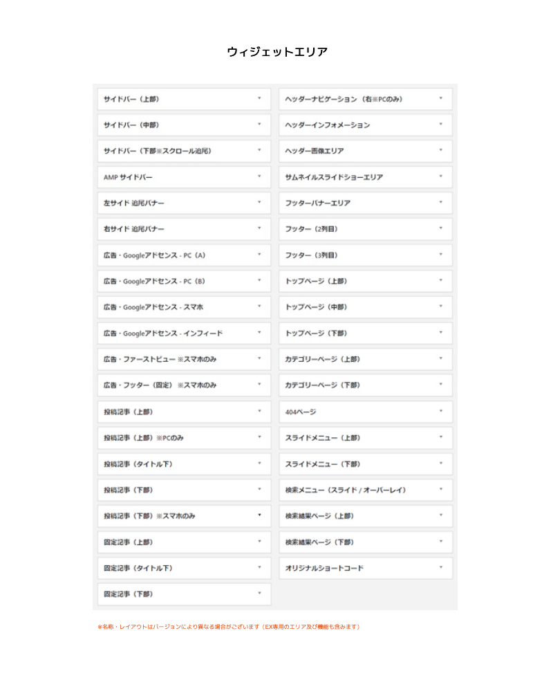 1-4a｜ウィジェットの配置エリア