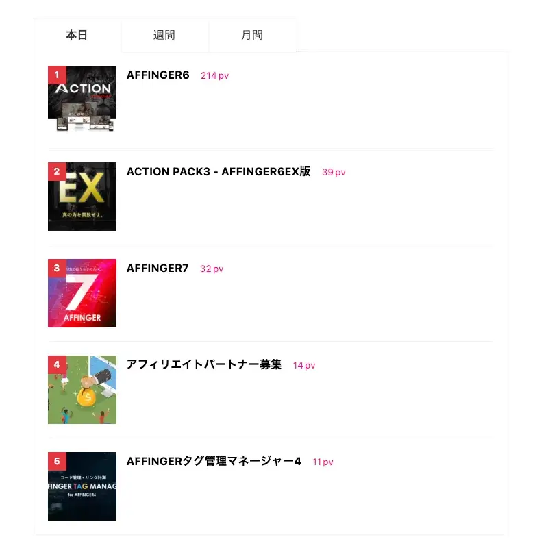 AFFINGERランキングウィジェットで表示したランキング一覧のプレビュー画面