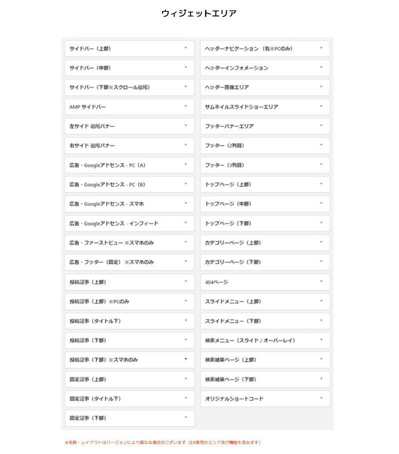 1883-4|レイアウト名称一覧|ウィジェットエリア