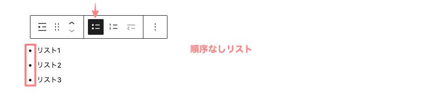2757-6a||リスト「親ブロック」|順序なしリスト