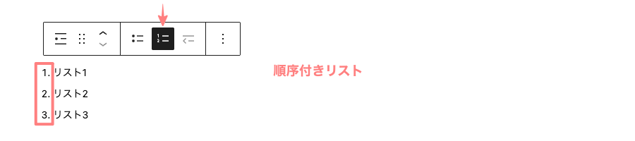2757-7a|リスト「親ブロック」|順序付きリスト