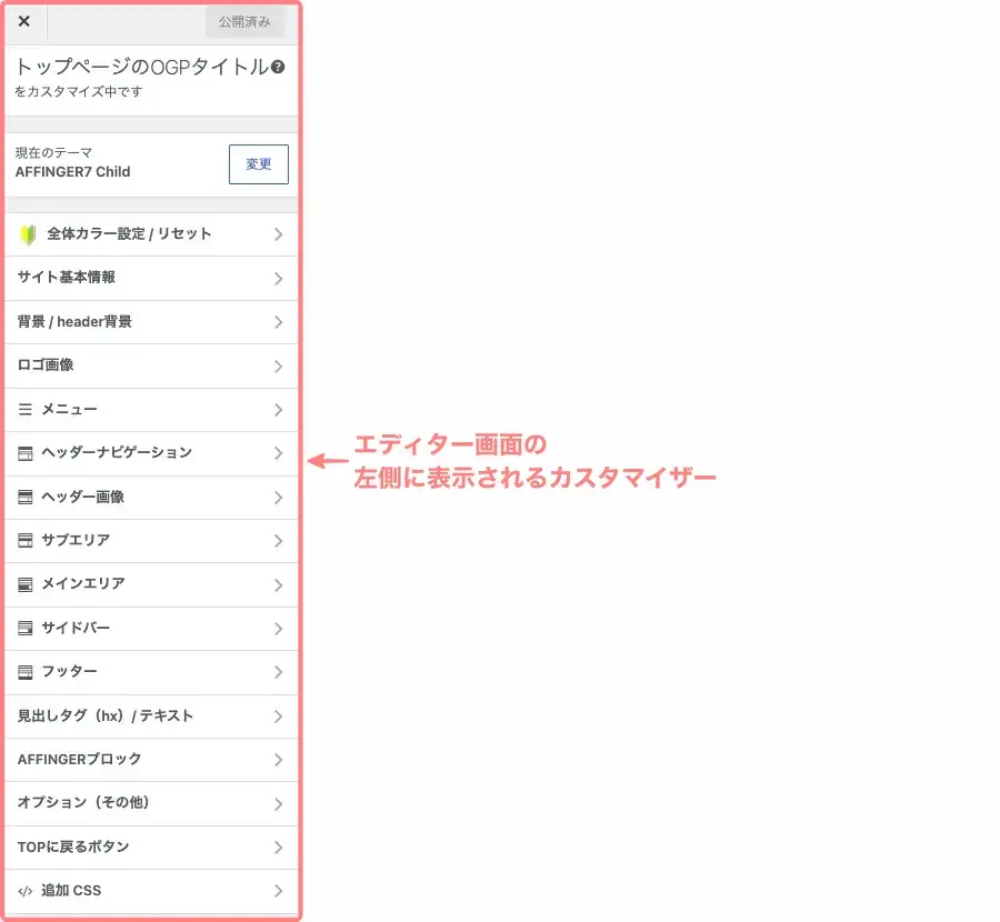 エディター画面の左側に表示されるカスタマイザー