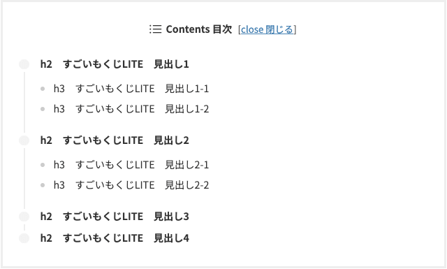 SUGOI MOKUJI(すごいもくじ)LITEの目次デザイン「タイムライン」プレビュー画面