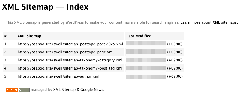 1440-16a|XML Sitemap & Google Newsで作成したXML サイトマップを確認