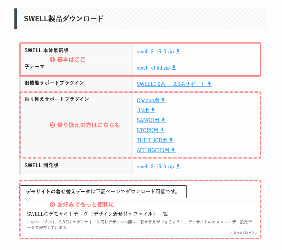 2059-6b|SWELL製品ダウンロード