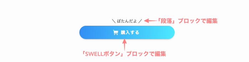 2254-13｜マイクロコピーとアイコン付きのボタン