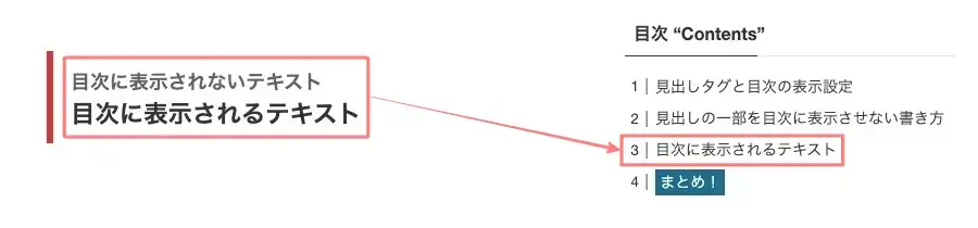 SWELLで見出しの一部を目次に表示させない設定後の見出しとサイドバー目次の表示例