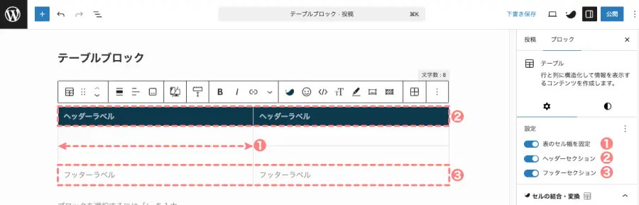 投稿画面のサイドパネルで、テーブルブロックの「設定」項目をすべてONにした状態