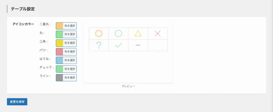 SWELL設定のエディター設定にある「カラーセット」タブを下にスクロールした、テーブル設定の画面