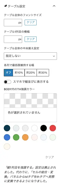 テーブルブロック設定パネルの設定タブにあるフォントサイズとTH強調カラー設定を拡大表示した画面