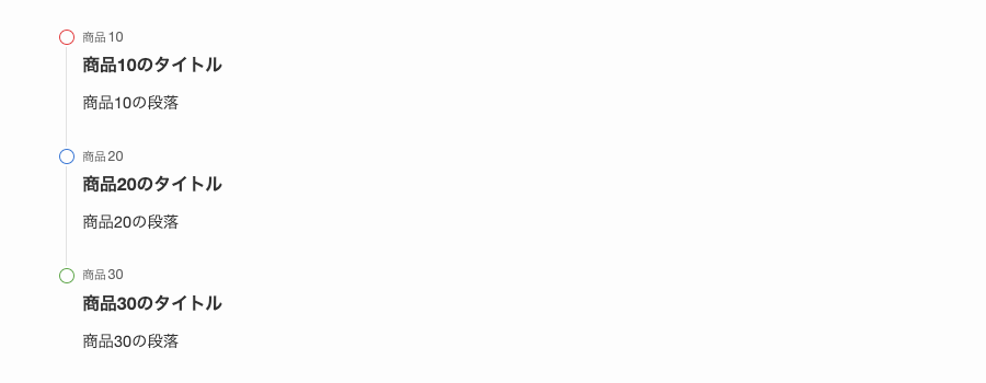 ステップ項目(子ブロック)の主なカスタマイズとスモール表示例