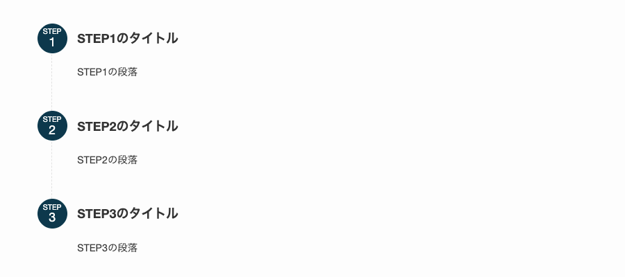 ステップ項目(親ブロック)の主なカスタマイズとデフォルト表示例