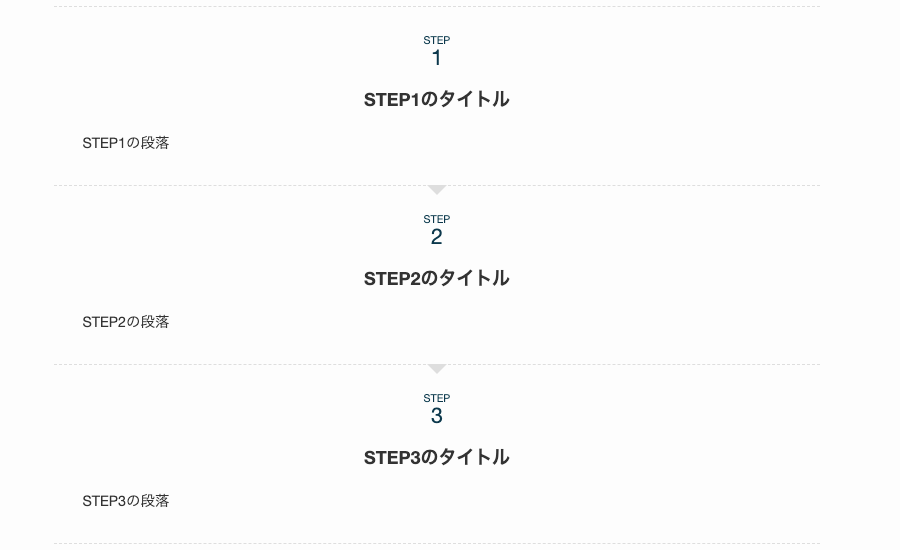 ステップ項目(親ブロック)の主なカスタマイズとビック表示例