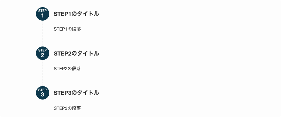 SWELLのステップブロックの表示例(プレビュー画面)
