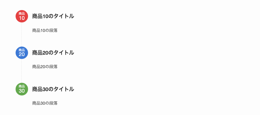 ステップ項目(子ブロック)の主なカスタマイズとデフォルト表示例