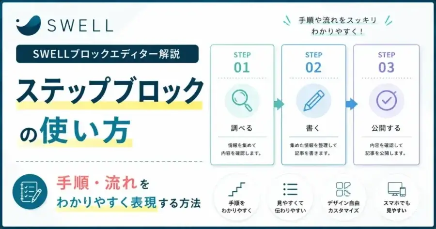 SWELLステップブロックで手順や流れを時系列にわかりやすく解説