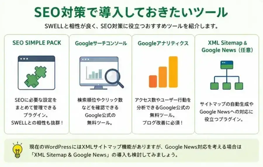 SEO対策で導入しておきたいツールをまとめた図解