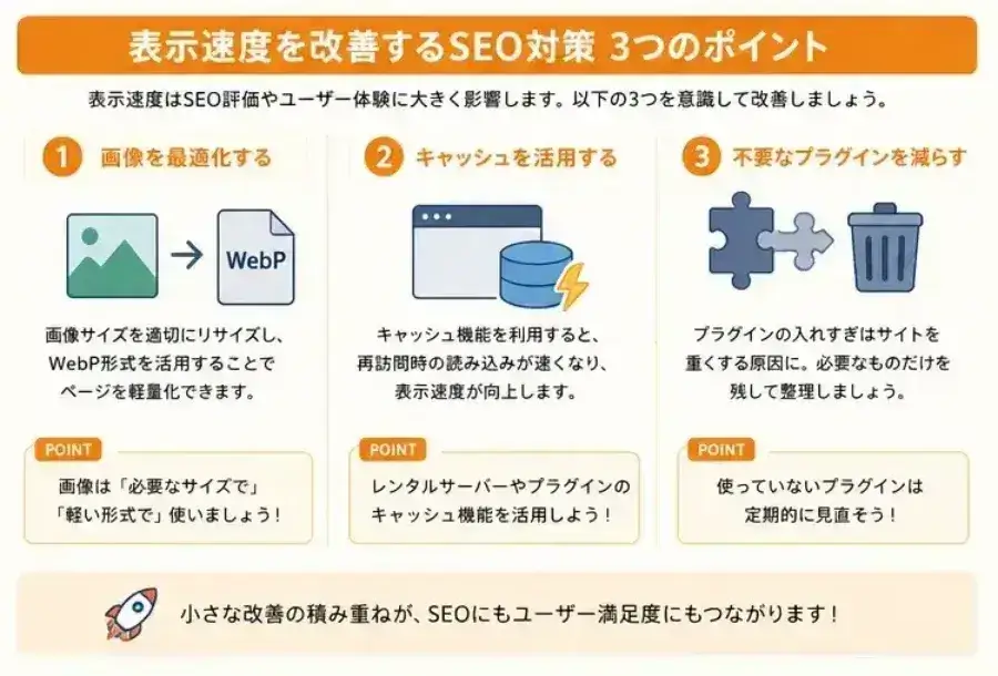表示速度を改善するSEO対策をまとめた図解