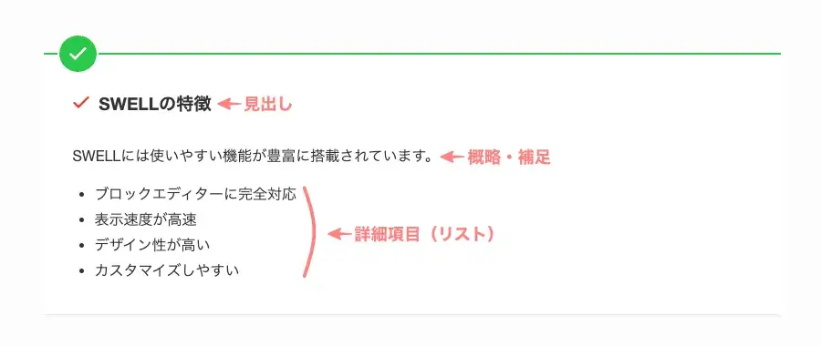 SWELLのリスト入りグループをカスタマイズした表示例