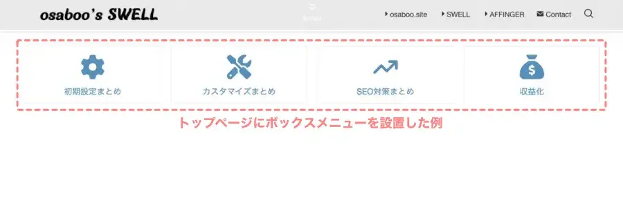 ボックスメニューをトップページ上部に設置した表示例