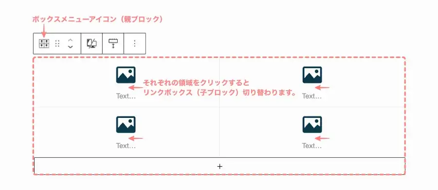 SWELLのボックスメニューの親ブロックでツールバーを表示している画面