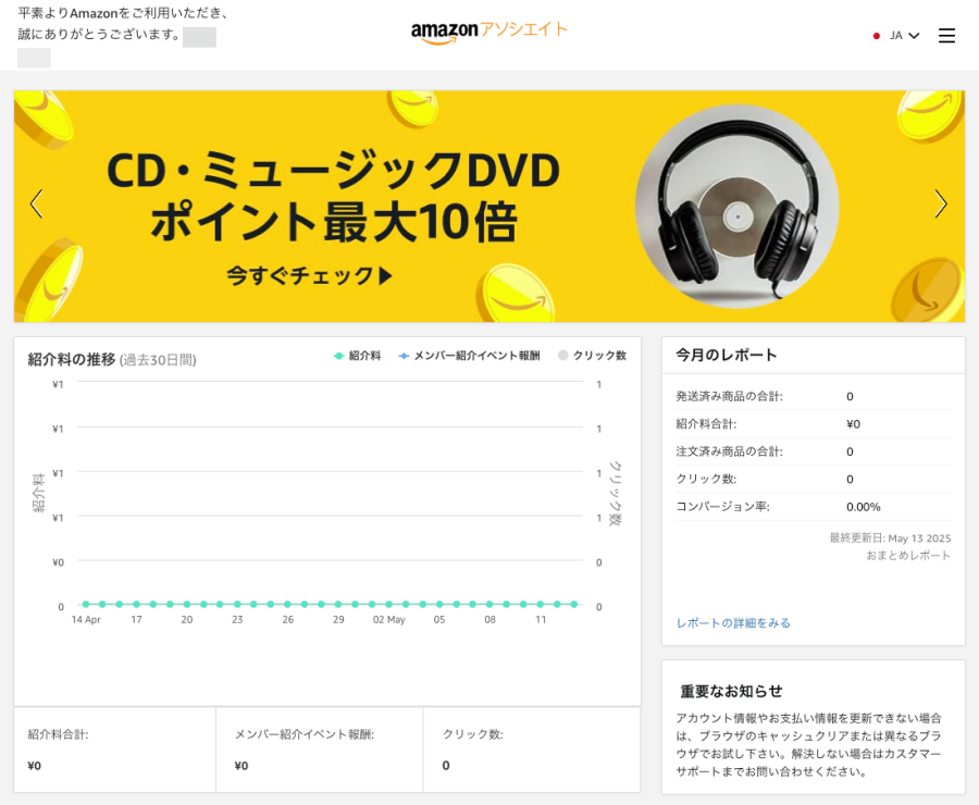 1933-16|Amazonアソシエイト|紹介料の推移