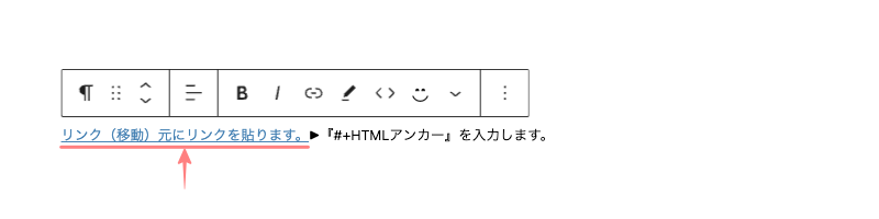 3283-19|投稿(エディター)画面|HTMLアンカー|手順