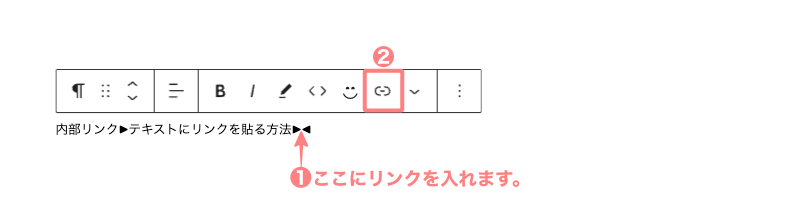 3283-5|エディター画面|ツールバー|リンク|テキスト