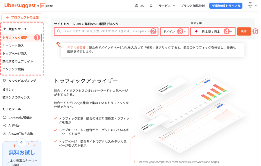 3553-11a|Ubersuggest|競合リサーチ|トラフィック概要
