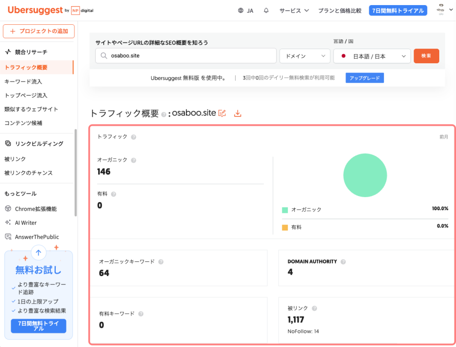 3553-12|Ubersuggest|競合リサーチ|トラフィック概要