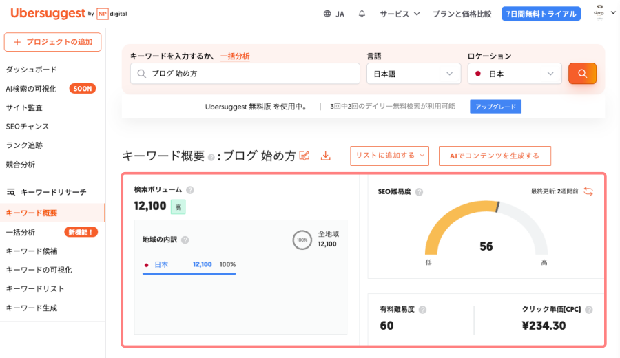 3553-4a|Ubersuggest|キーワードリサーチ|キーワード概要