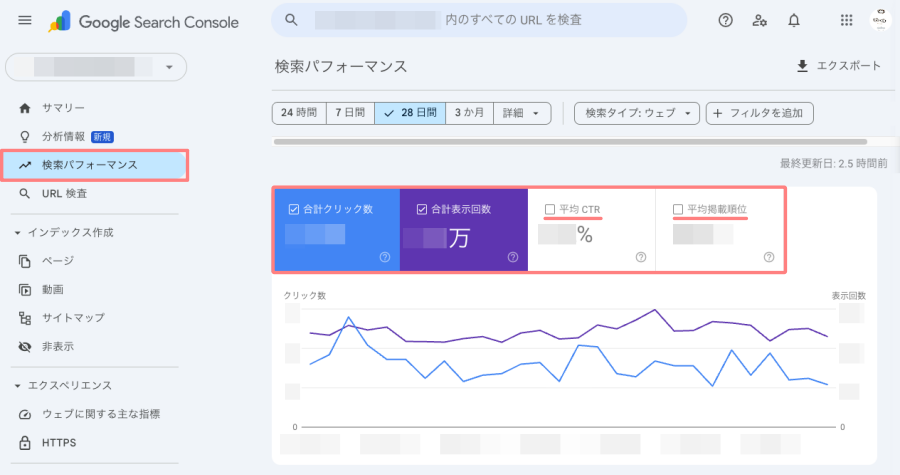 4043-1｜Google Search Console｜検索パフォーマンス