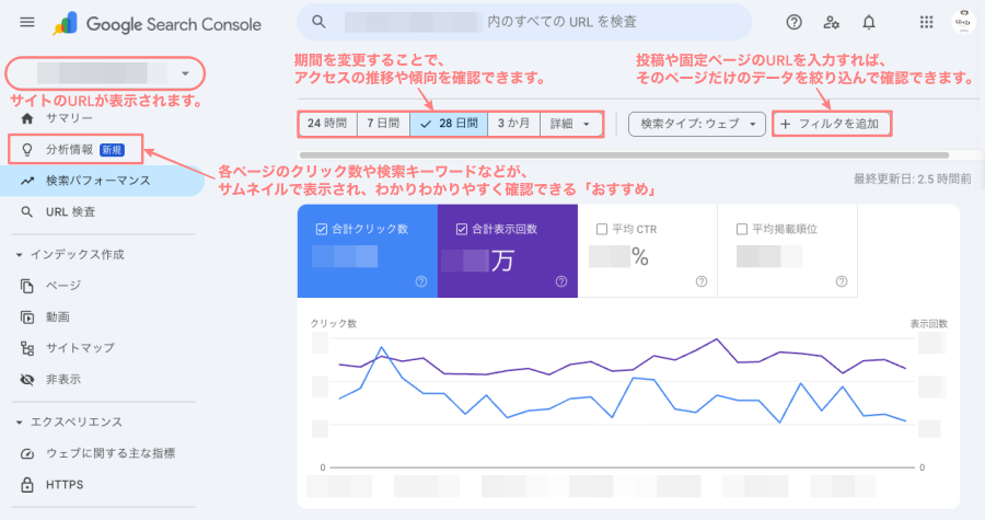 4043-3｜Google Search Console｜検索パフォーマンス