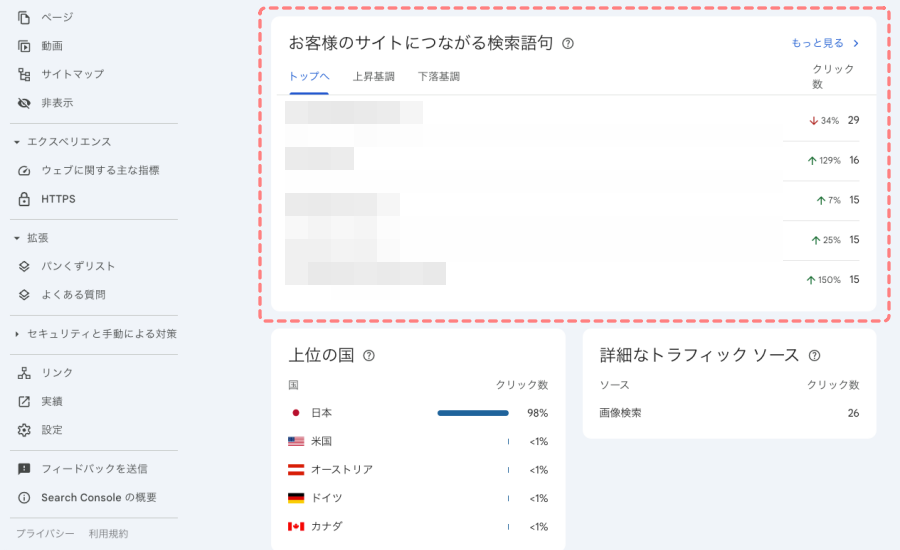 4043-5｜Google Search Console｜分析情報