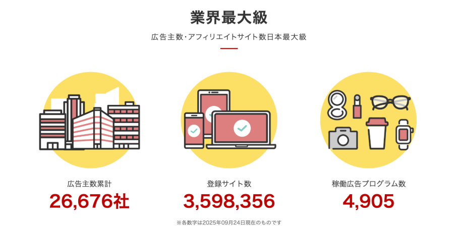 4587-2|A8.net|トップページ