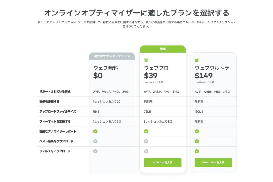 5326-2｜TinyPNG｜プランと料金