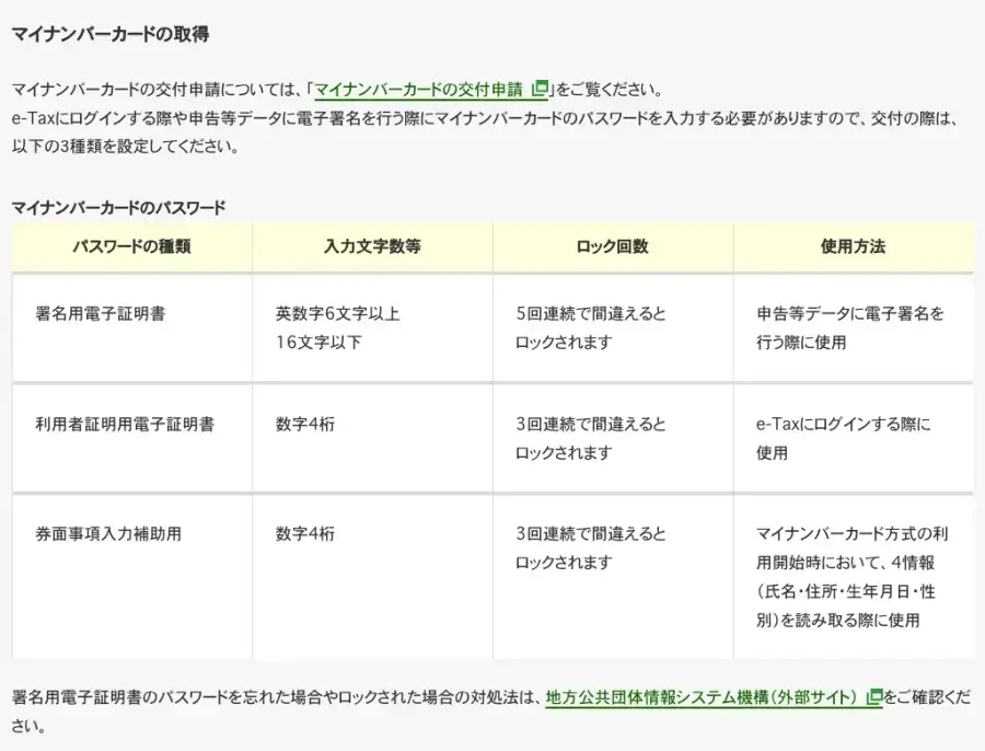 -Taxで必要なマイナンバーカードの暗証番号(署名用・利用者証明用)の確認画面