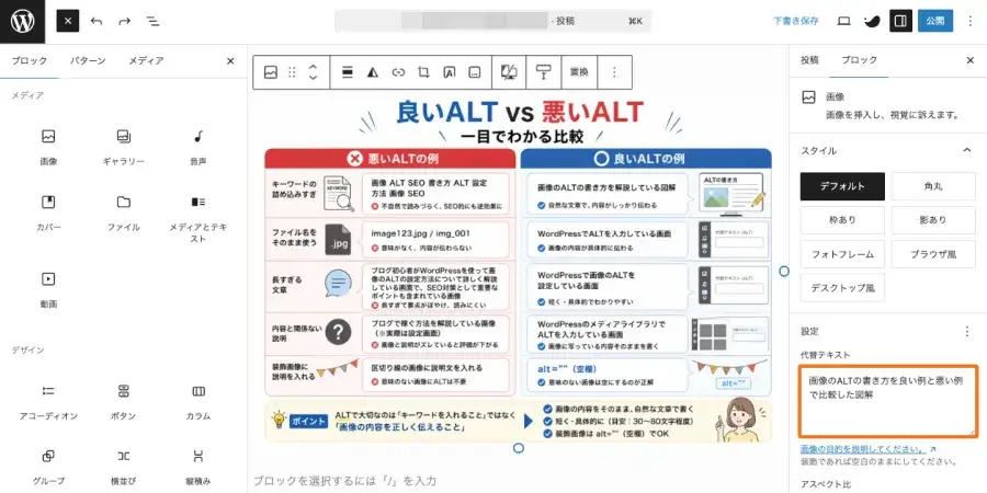WordPressの投稿エディターで画像の代替テキストを入力している画面